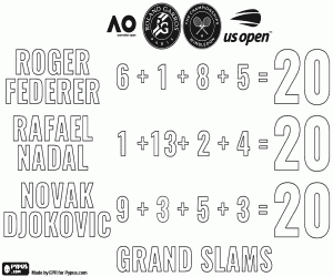 20 Grand Slam tournaments titles coloring page