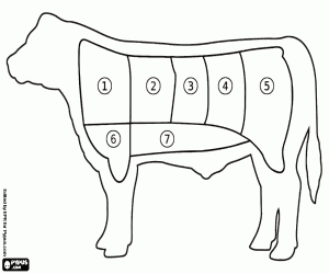 Beef meat cutting coloring page