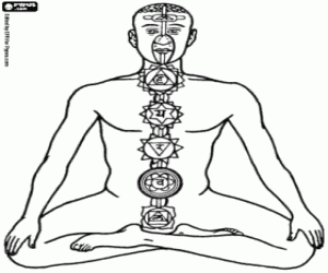 The chakras of Hinduism coloring page