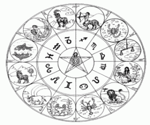The circle of the zodiac signs coloring page