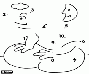 Draw a frog on the rocks coloring page