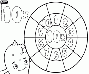 The empty wheel of multiplying x 10 coloring page