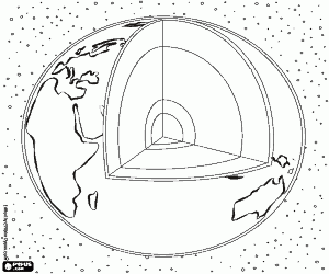 The interior of the Earth coloring page