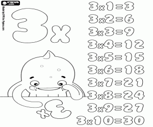 Multiplication, the 3's table coloring page