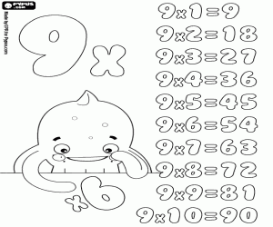 The multiplication table of 9 coloring page