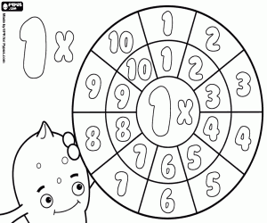 The multiplication wheel by 1 coloring page