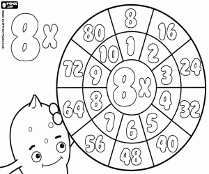 Multiplication wheel by 8 coloring page