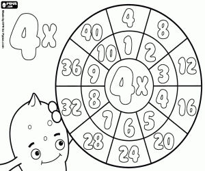 Multiplications by 4, the wheel coloring page