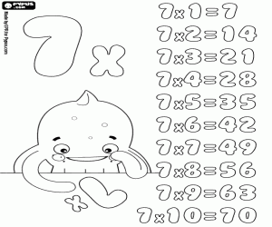 Multiplications, the 7`s table coloring page