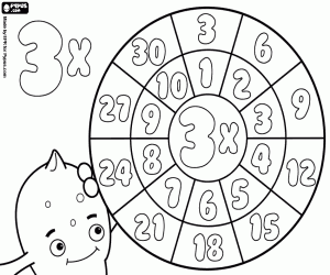 Multiply with the wheel of 3 coloring page