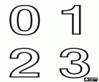 Digits 0, 1, 2 and 3