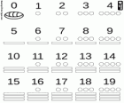Mayan numbering system with points, lines and the first symbol of zero in the American continent