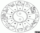 The circle with the signs of the twelve animals of Chinese Zodiac