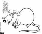 The rat, the sign of the Rat, the Year of the Rat. The first sign of the twelve animals of Chinese Zodiac
