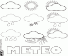 World Meteorological Day, 23 March
