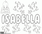 Isabella, name of Hebrew origin. Its meaning is God is my oath