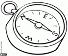 The compass, an instrument for orientation, the magnetic needle always indicates the magnetic north