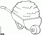A wheelbarrow with hay for the animals