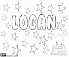 Logan, name for boy in English and Scottish. Logan, name that comes from the same surname that derives from a gaelic place name. Logan also is used as a name for girl