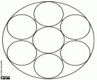 A mandala formed by a circle which contains seven circles. A central circle with the other six located around