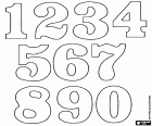 The numbers in a style that seems ancient from the 1 to the 9 and the zero. All numbers can be written with these ten figures