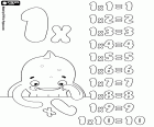 1 x, the multiplication table of 1. Our friend Pypus will help you to learn the multiplication tables, let's start with the easiest