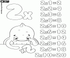 Pypus is studying the multiplication table of 2, the traditional table of multiplying by 2. Would you like to study it with him?