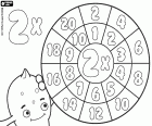 The wheel of the x 2 to multiply. Another system to study the multiplication tables are the multiplication wheels, a funniest format