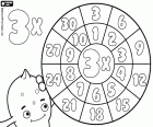 To learn the multiplication by 3 with this multiplication wheel of Pypus the octopus