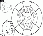 Resolves the wheel of multiply of the table of the 3, as you can see the spaces for results are in blank