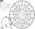 Pypus and a wheel with multiplications of one to ten by eight