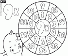 The wheel of multiplying by 9 with the octopus Pypus, another way to study the multiplication tables