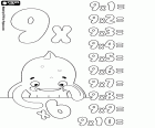With this educational page you can check your knowledge of the multiplications from one to ten by the number nine