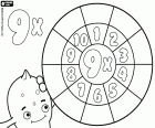 The final review of the multiplication table by 9 with this wheel without the results