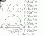 Here you have Pypus with the multiplication table by 10 without the results