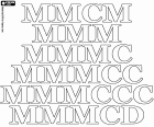 Roman numerals, the hundreds, 2900, 3000, 3100, 3200, 3300 and 3400