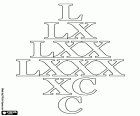 Roman numerals corresponding to the tens 50, 60, 70, 80, 90 and 100