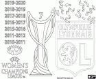 Olympique Lyon is the champions of 2019–2020 Champions League after beating Wolfsburg 1–3 with goals from Le Sommer, Kumagai and Gunnarsdóttir and a goal from Popp for Wolfsburg. This is the fifth consecutive title for a total of seven championships won