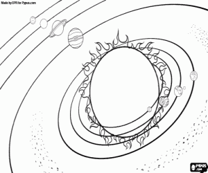 Solar system in the Milky Way galaxy coloring page