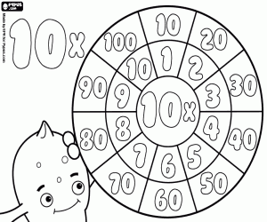 The wheel of multiply by 10 coloring page