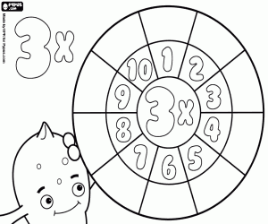 Wheel of multiply by 3, blank coloring page