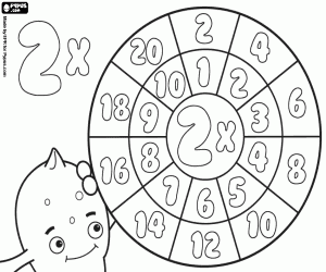 The wheel of x 2 multiplications coloring page