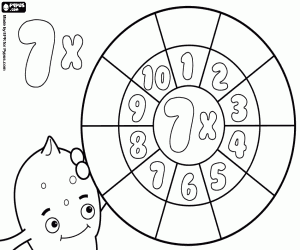 Without solutions, the wheel of the 7 coloring page